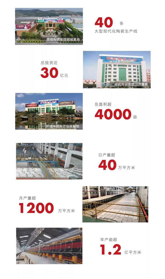 叼嘿视频网站陶瓷集团中标融侨集团瓷砖供应战略合作项目